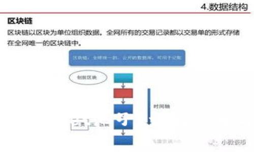 如何解锁TPWallet池子？详解步骤与注意事项